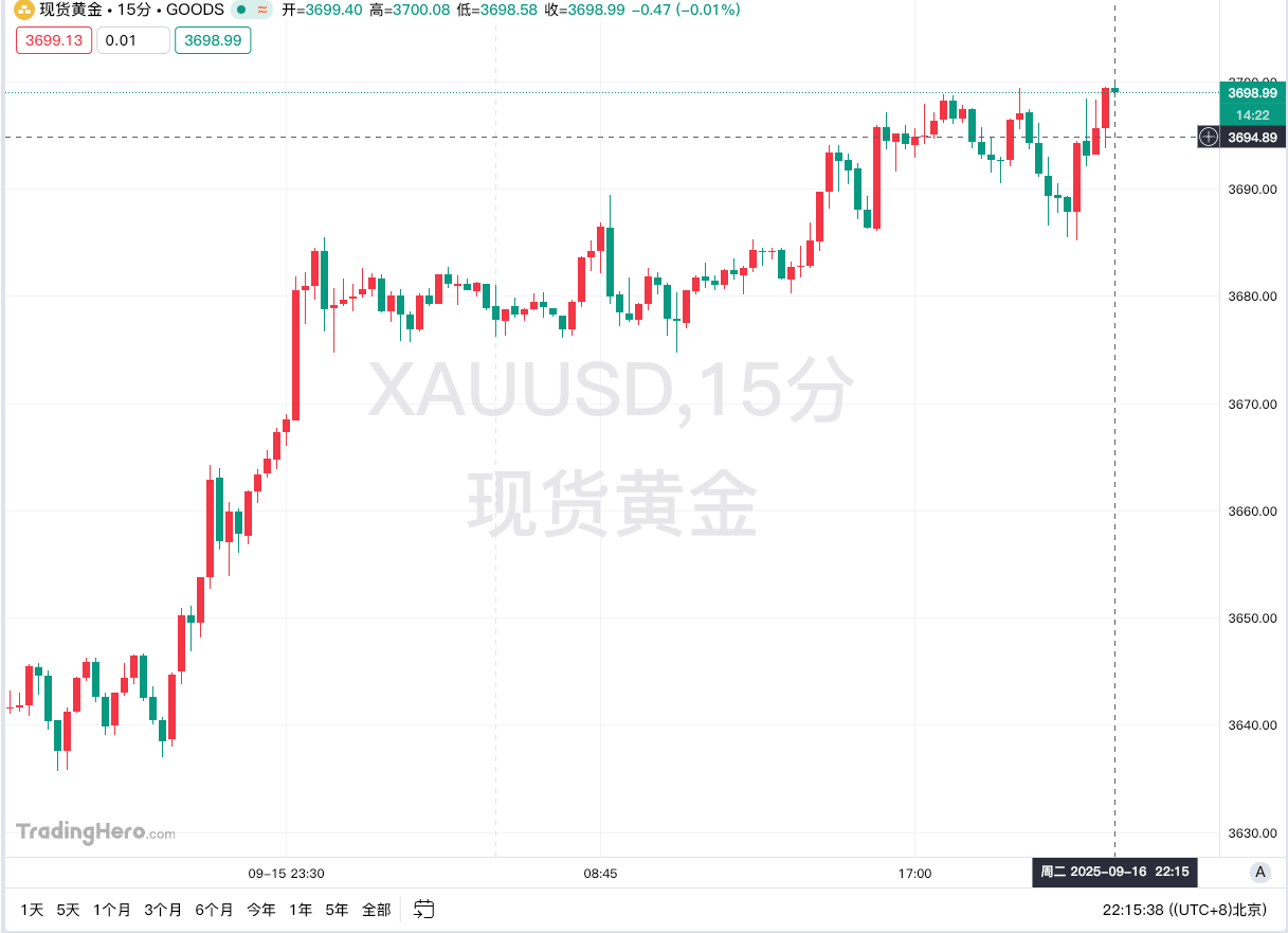 实时快讯7*24”-上海金属网-专业金属资讯