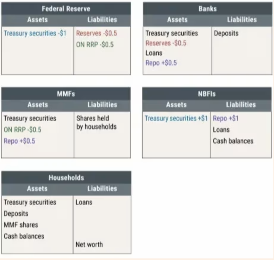 不只是降息！华尔街热议的是：美联储结束QT！重启QE？-上海金属网-专业金属资讯