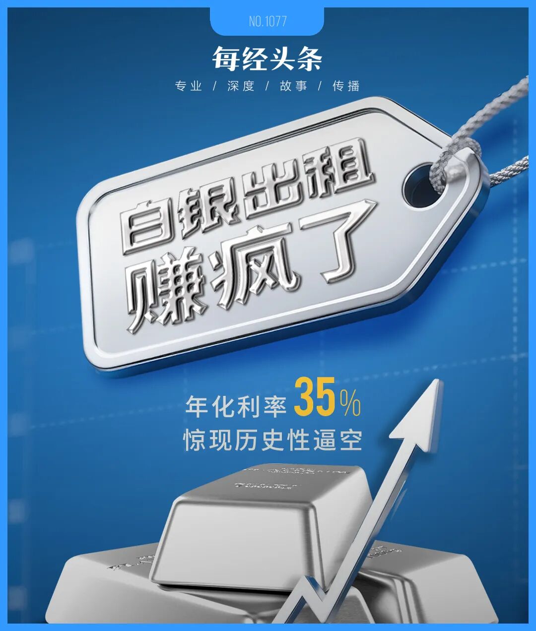 出租白银的爆赚机会：年化利率飙升到35%，全球白银正空运往英国套利，背后是一场史诗级逼空-上海金属网-专业金属资讯
